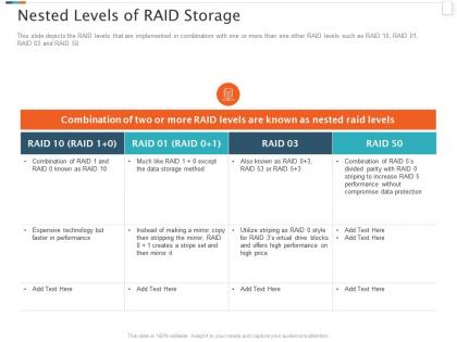 Raid storage it nested levels of raid storage ppt powerpoint presentation show