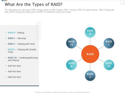 Raid storage it what are the types of raid ppt powerpoint gallery templates