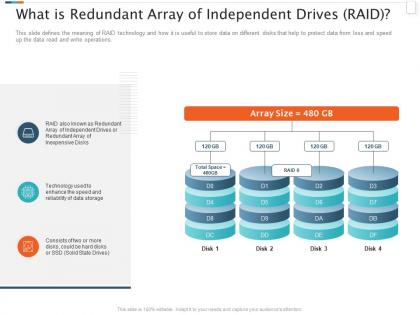Raid storage it what is redundant array of independent drives raid ppt background