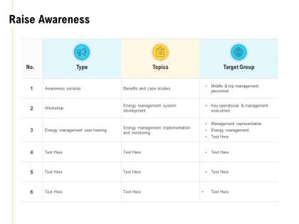 Raise awareness planning ppt powerpoint presentation summary guide