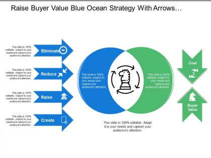 Raise buyer value blue ocean strategy with arrows and icons