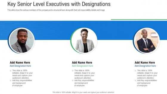 Executive Level PowerPoint Presentation and Slides PPT Template | SlideTeam
