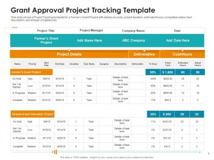 Raise non repayable funds public corporations grant approval project tracking template ppt guide