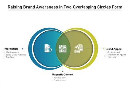 Raising brand awareness in two overlapping circles form