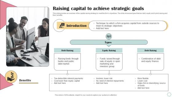 Raising Capital To Achieve Strategic Goals Business Operational Efficiency Strategy SS V