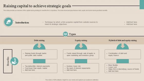 Raising Capital To Achieve Strategic Goals Optimizing Functional Level Strategy SS V