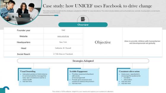 Raising Donations By Optimizing Nonprofit Case Study How Unicef Uses Facebook MKT SS V