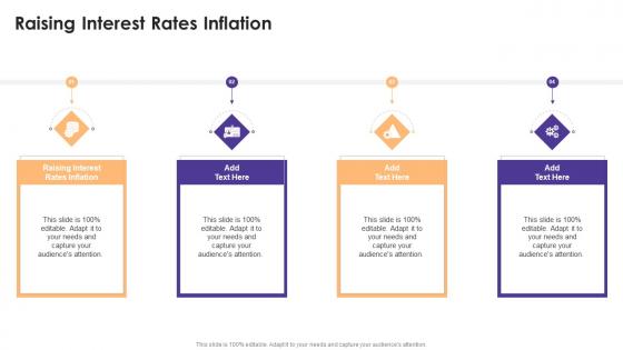 Raising Interest Rates Inflation In Powerpoint And Google Slides Cpb