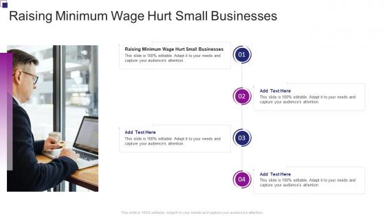 Raising Minimum Wage Hurt Small Businesses In Powerpoint And Google Slides Cpb