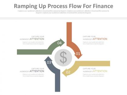 Ramping up process flow for finance ppt slides