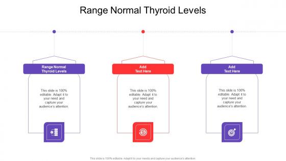 Range Normal Thyroid Levels In Powerpoint And Google Slides Cpb