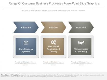 Range of customer business processes powerpoint slide graphics