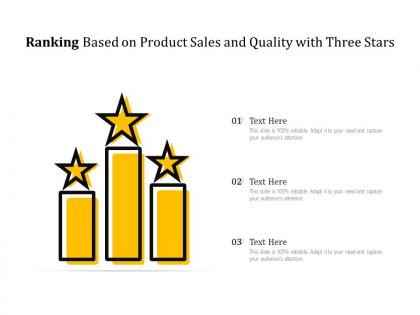Ranking based on product sales and quality with three stars