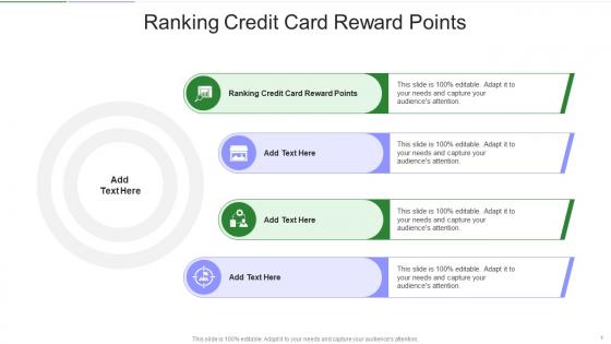 Ranking Credit Card Reward Points In Powerpoint And Google Slides Cpb
