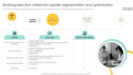 Ranking Selection Criteria For Supplier Procurement Management And Improvement Strategies PM SS