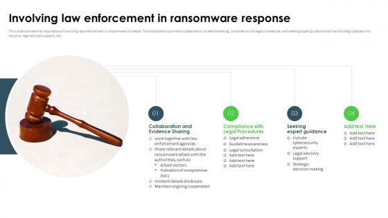 Ransomware In Digital Age Involving Law Enforcement In Ransomware Response