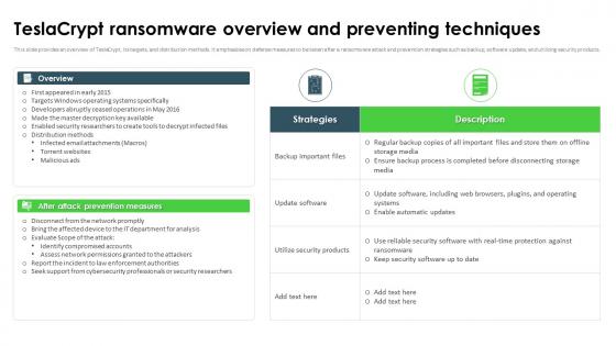 Ransomware In Digital Age Teslacrypt Ransomware Overview And Preventing Techniques