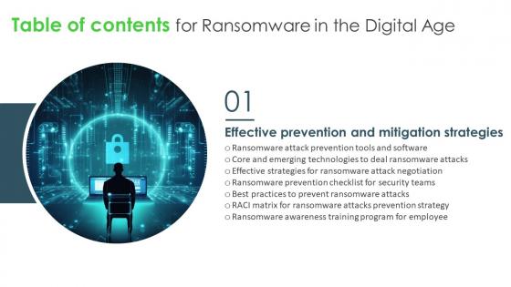 Ransomware In The Digital Age For Table Of Contents Ppt Ideas Backgrounds
