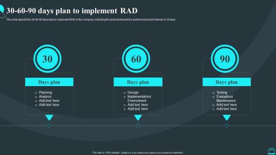 Rapid Application Development Methodology 30 60 90 Days Plan To Implement Rad