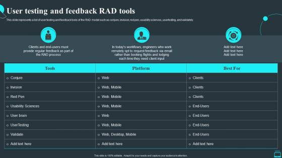 Rapid Application Development Methodology User Testing And Feedback Rad Tools