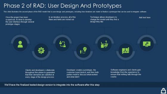 Rapid application development rad user design prototypes