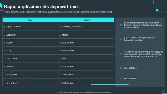 Rapid Application Development Tools Ppt Slides Designs Download