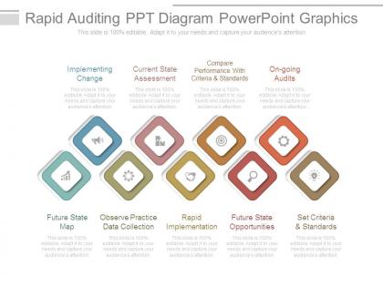 Rapid auditing ppt diagram powerpoint graphics