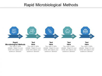 Rapid microbiological methods ppt powerpoint presentation layouts slides cpb
