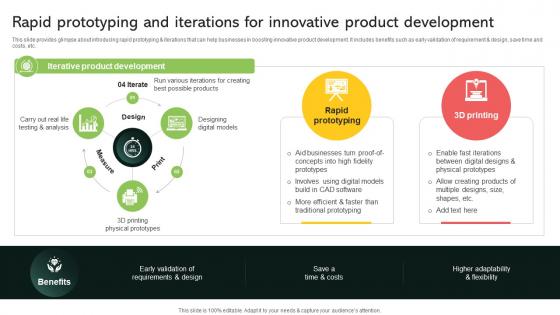 Rapid Prototyping And Iterations For Innovative Product Implementing Digital Transformation And Ai DT SS