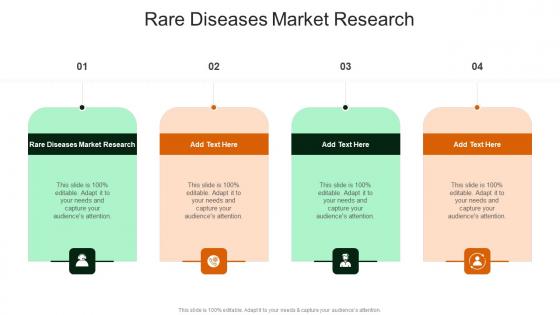 Rare Diseases Market Research In Powerpoint And Google Slides Cpb