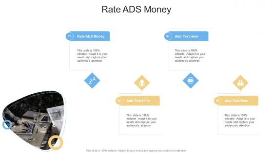 Rate ADS Money In Powerpoint And Google Slides Cpb