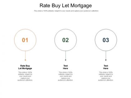Rate buy let mortgage ppt powerpoint presentation backgrounds cpb