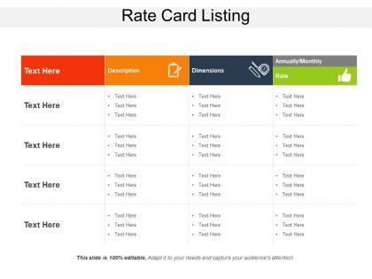 Rate card listing