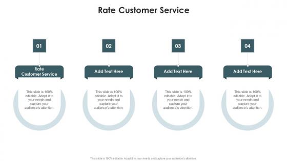 Rate Customer Service In Powerpoint And Google Slides Cpb