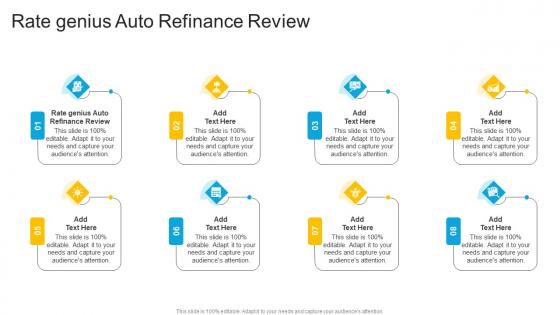 Rate Genius Auto Refinance Review In Powerpoint And Google Slides Cpb
