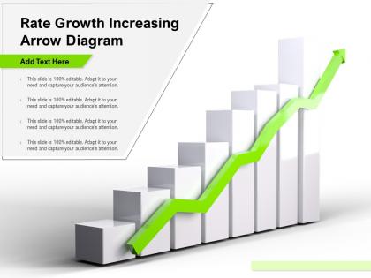 Rate growth increasing arrow diagram