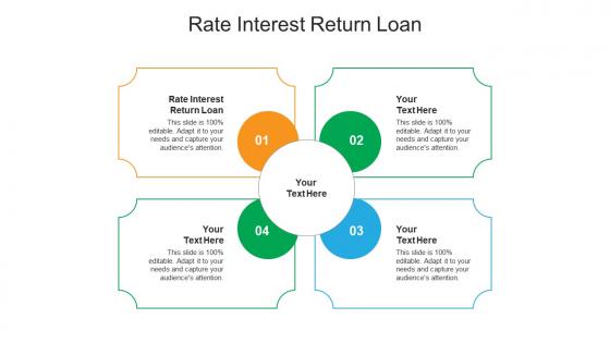 Rate interest return loan ppt powerpoint presentation icon gridlines cpb