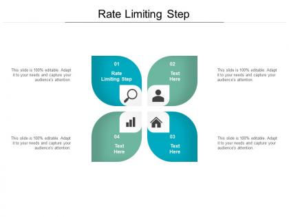 Rate limiting step ppt powerpoint presentation infographic template design cpb