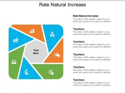Rate natural increase ppt powerpoint presentation gallery brochure cpb
