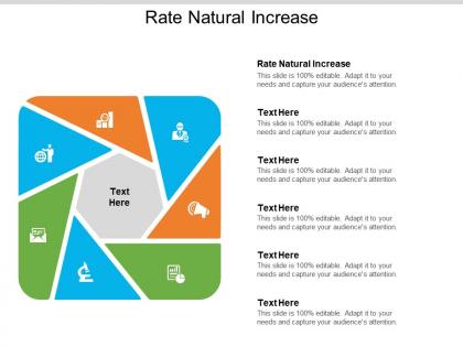 Rate natural increase ppt powerpoint presentation infographic template show cpb