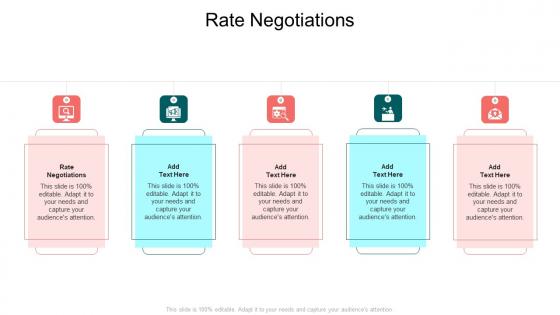 Rate Negotiations In Powerpoint And Google Slides Cpb
