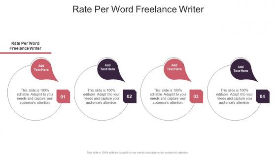 Rate Per Word Freelance Writer In Powerpoint And Google Slides Cpb