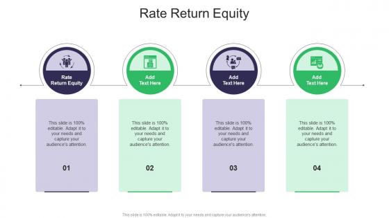 Rate Return Equity In Powerpoint And Google Slides Cpb