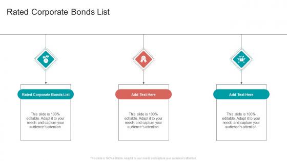 Rated Corporate Bonds List In Powerpoint And Google Slides Cpb