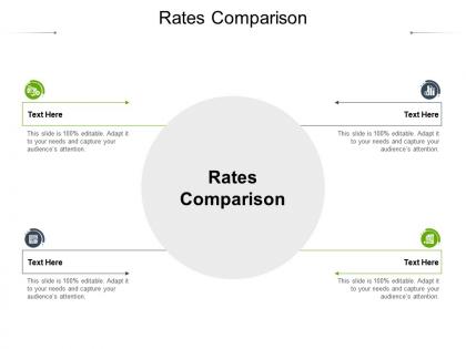 Rates comparison ppt powerpoint presentation model grid cpb