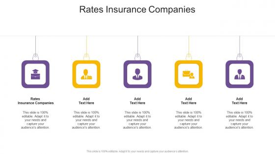 Rates Insurance Companies In Powerpoint And Google Slides Cpb