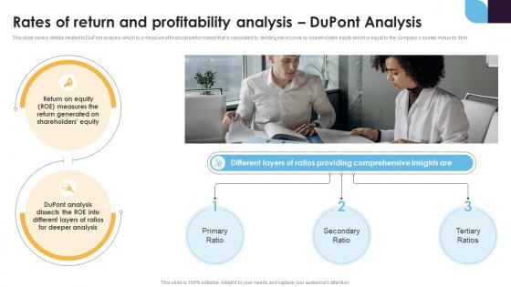 Rates Of Return And Profitability Analysis Dupont Analysis Financial Statement Analysis Fin SS