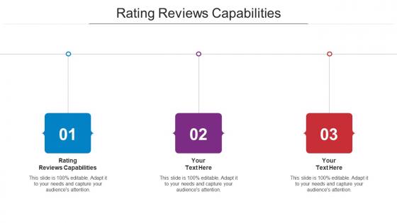Rating Reviews Capabilities Ppt Powerpoint Presentation Pictures Examples Cpb