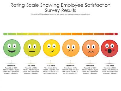 Rating scale showing employee satisfaction survey results infographic template