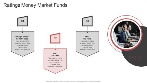 Ratings Money Market Funds In Powerpoint And Google Slides Cpb
